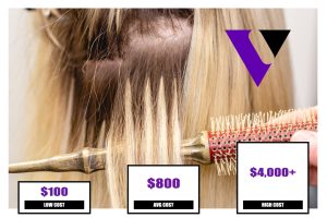 Hair Extension Costs