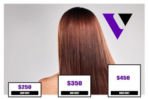 Keratin Treatment Cost